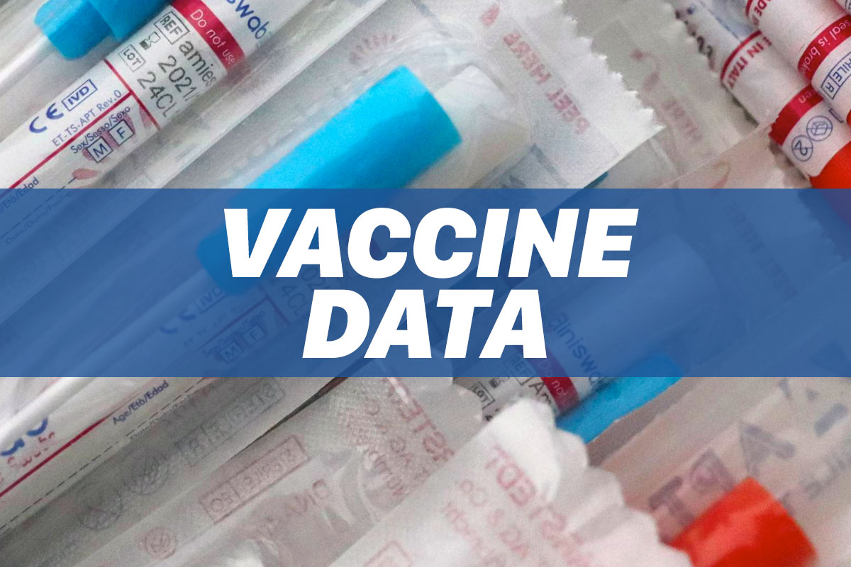 Influenza Vaccines March 2023