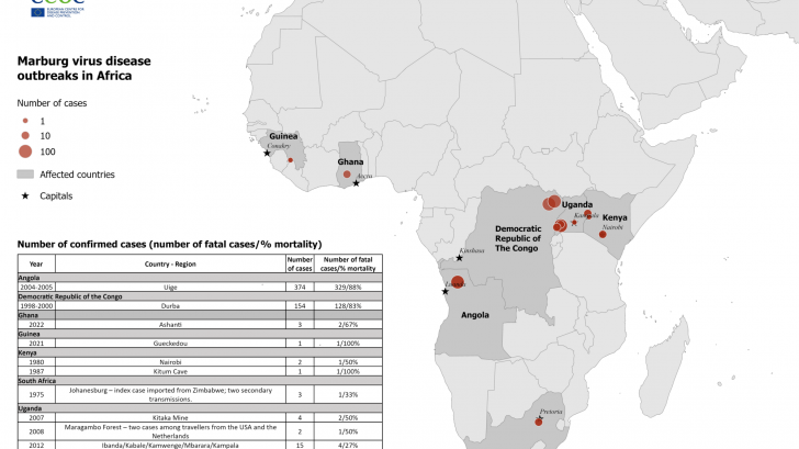 Marburg virus cases Africa
