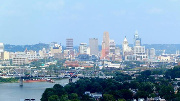skyline view of Cincinnati