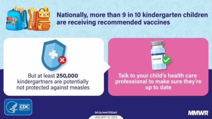 School age children vaccinations